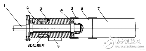 靜動態(tài)扭矩傳感器原理_靜動態(tài)扭矩傳感器結(jié)構(gòu)圖